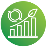 TAM's Sustainable World Portfolios